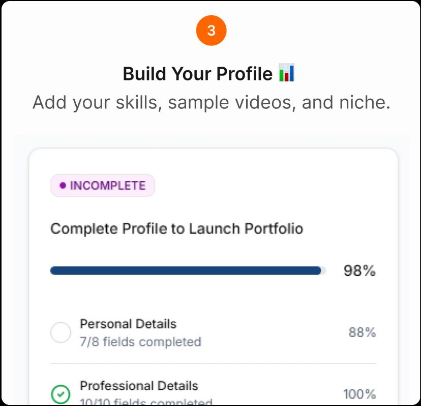 Step 3 for becoming a creator in passionbits