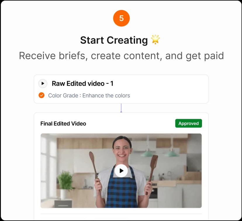 Step 5 for becoming a creator in passionbits